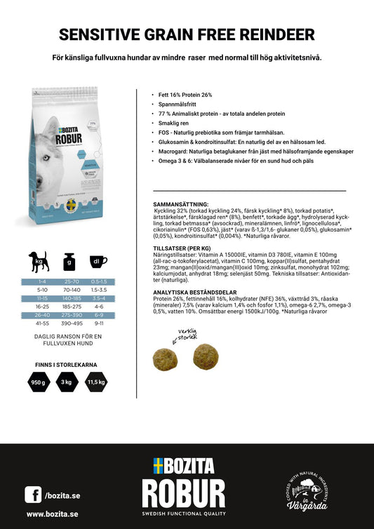 Bozita Robur Sensitive Grain Free Reindeer Hundfoder 3kg