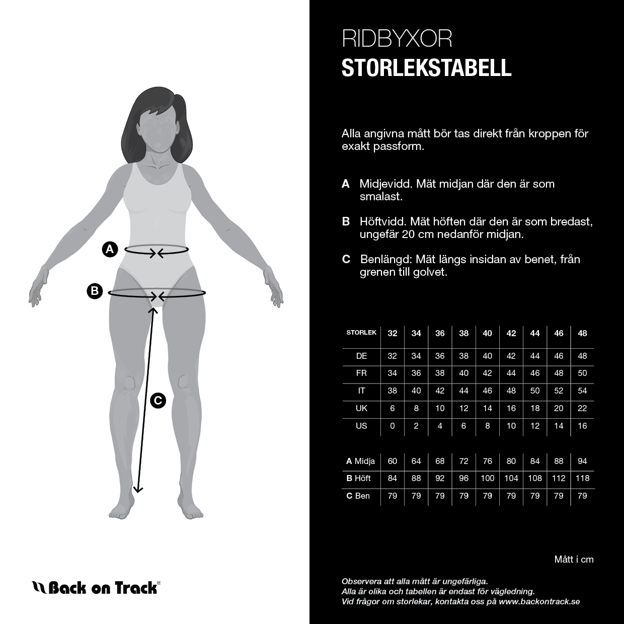 Back on Track "Julia" Ridbyxor Helskodda, Grå