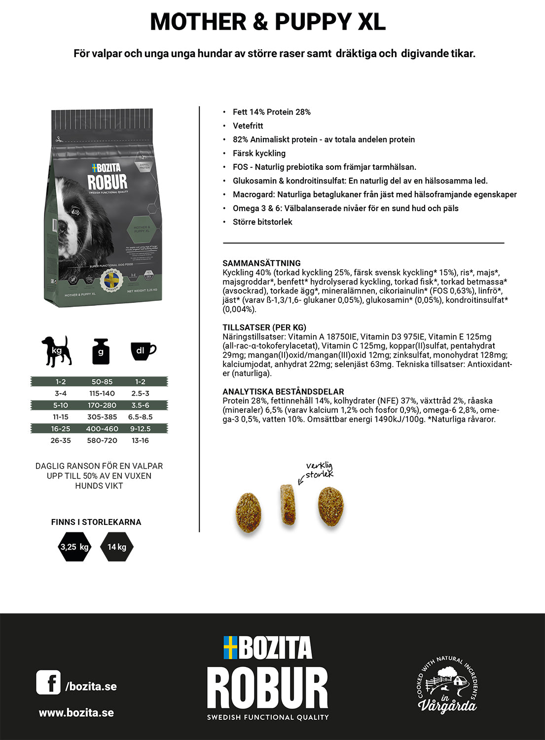 Mother & Puppy X-Large Hundfoder 14kg