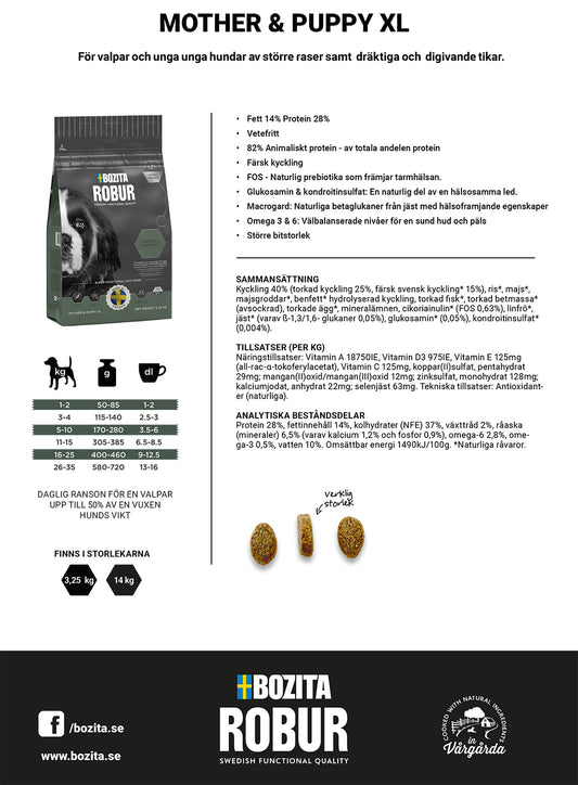 Mother & Puppy X-Large Hundfoder 14kg