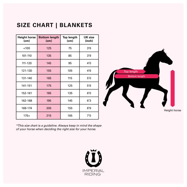Imperial Riding Fleece blanket IRHEssential