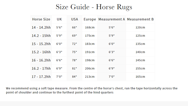 LeMieux LM Kudos Turnout Rug 50g Navy