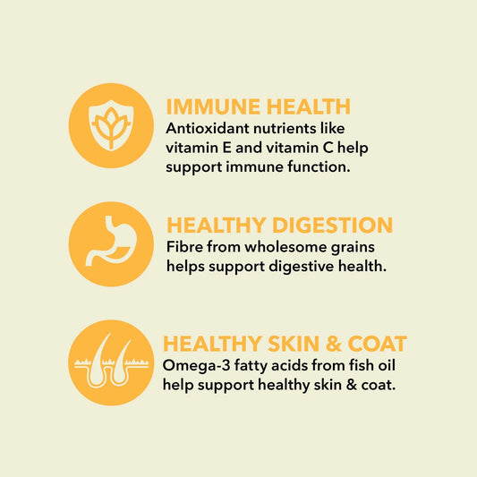 Acana Classic Praire Poultry Torrfoder för hund