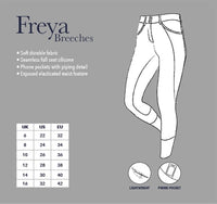 LeMieux Freya Luxe Breech Liquorice